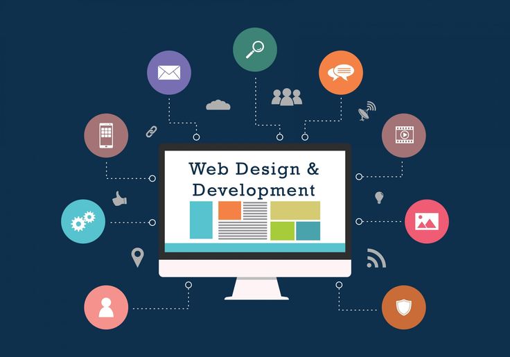 Web design and Development